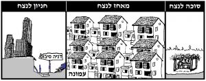 sukkot-2016